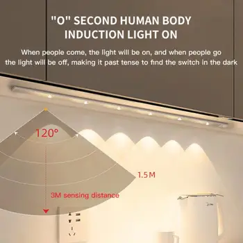 Mișcare Senzor de Lumină Wireless LED Lumina de Noapte USB Reîncărcabilă Lampă de Noapte Pentru Dulap de Bucătărie Garderobă Lampa Scara de Fundal